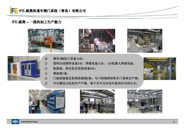 IFE银河集团地铁门介绍(图7)