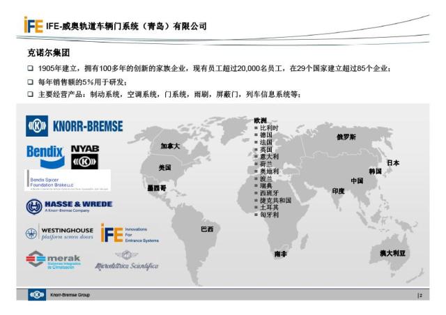 IFE银河集团地铁门介绍(图2)