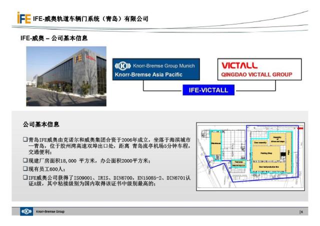 IFE银河集团地铁门介绍(图6)