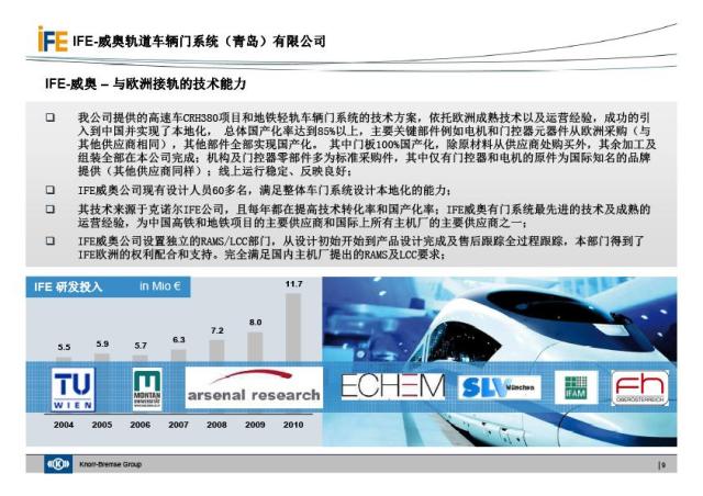 IFE银河集团地铁门介绍(图9)