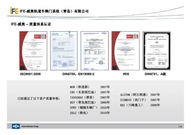 IFE银河集团地铁门介绍(图10)