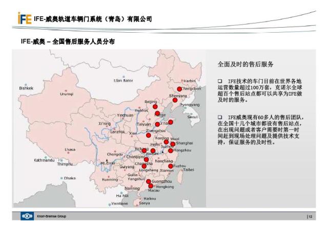 IFE银河集团地铁门介绍(图12)